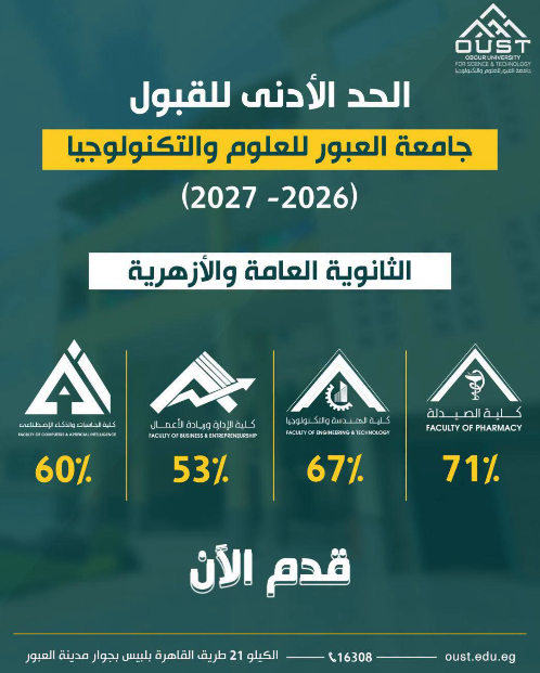 تنسيق جامعة العبور